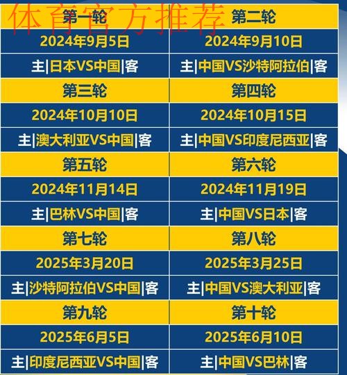 18强赛9月开打，中国队首轮客战日本