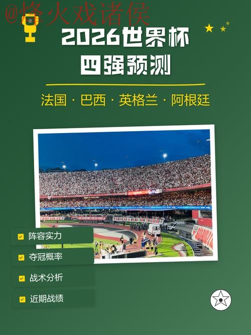 2026世界杯预测APP官方下载网址