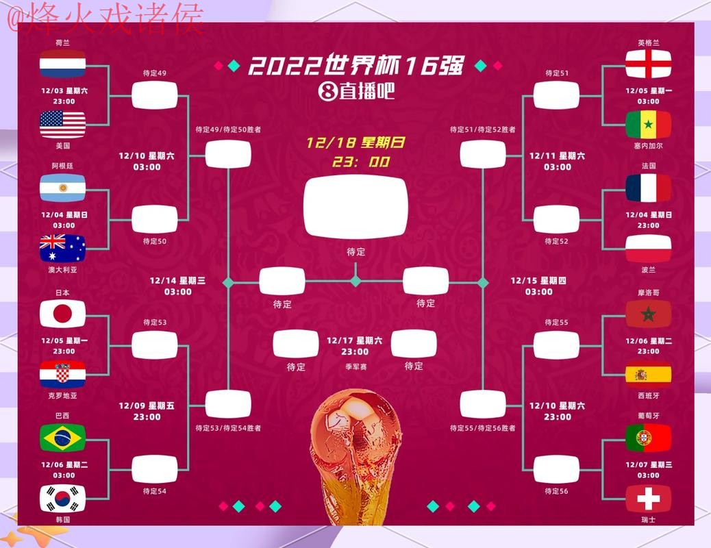 2023世界杯盘口官方网址与赛前预测热门 2023世界杯盘口官方网址与赛前预测热门