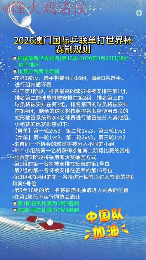 2026世界杯买球注册攻略详解