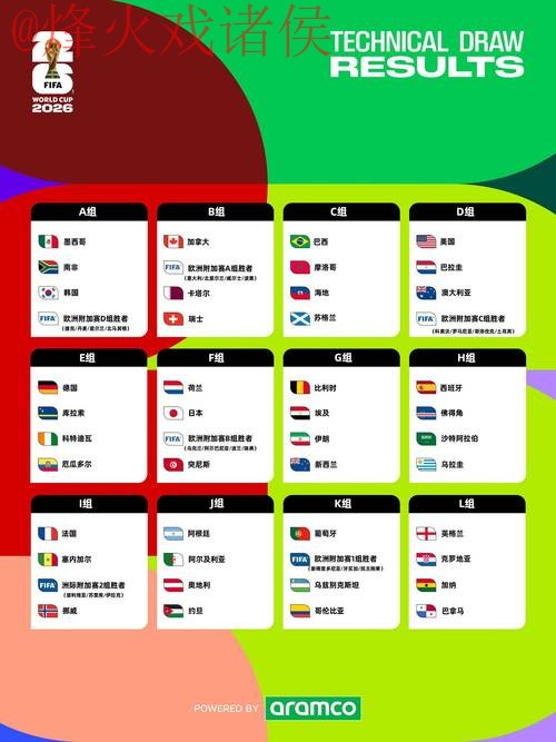 2026世界杯预测安全全站指南 2026世界杯预测安全全站指南