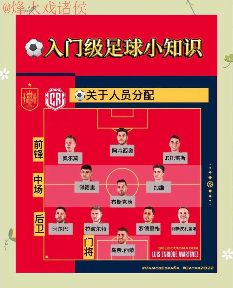 全面解析世界杯盘口教程全站 全面解析世界杯盘口教程全站
