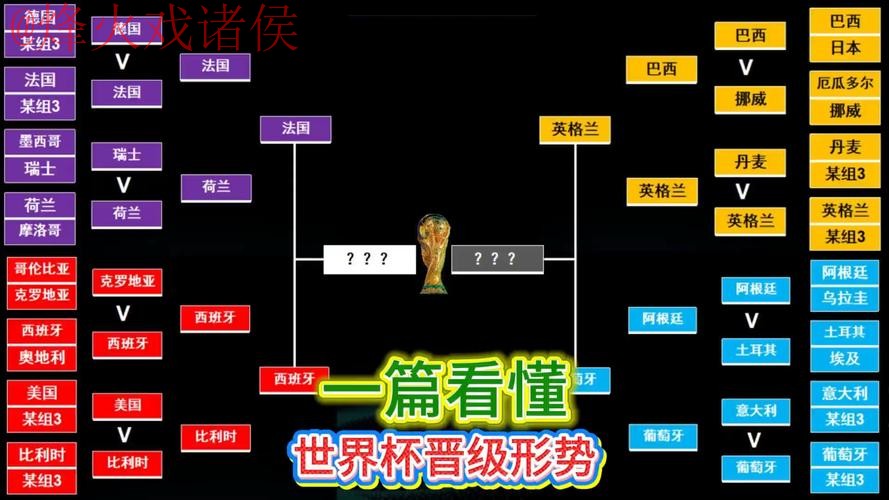 全面解析世界杯盘口教程全站 全面解析世界杯盘口教程全站