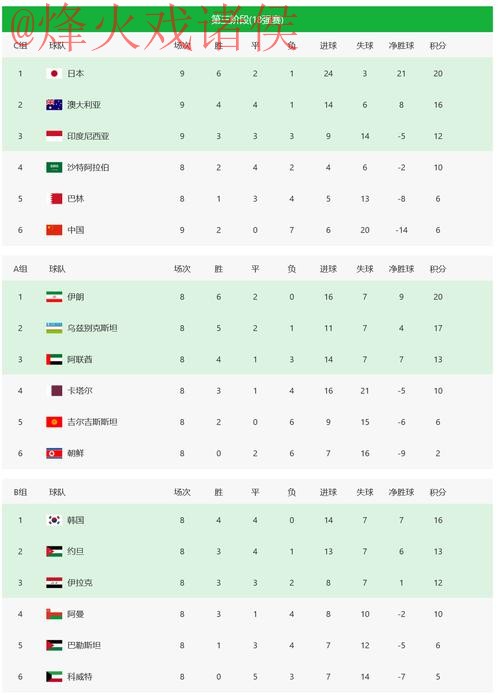 了解2026世界杯投注平台全站的精彩功能与优势