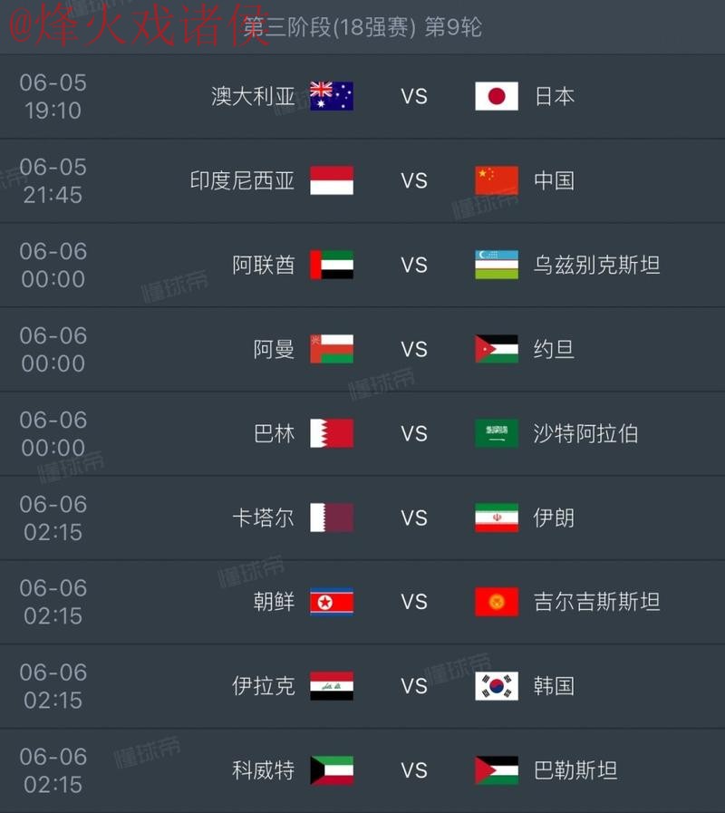 2026世界杯比分软件最佳选择推荐 2026世界杯比分软件最佳选择推荐