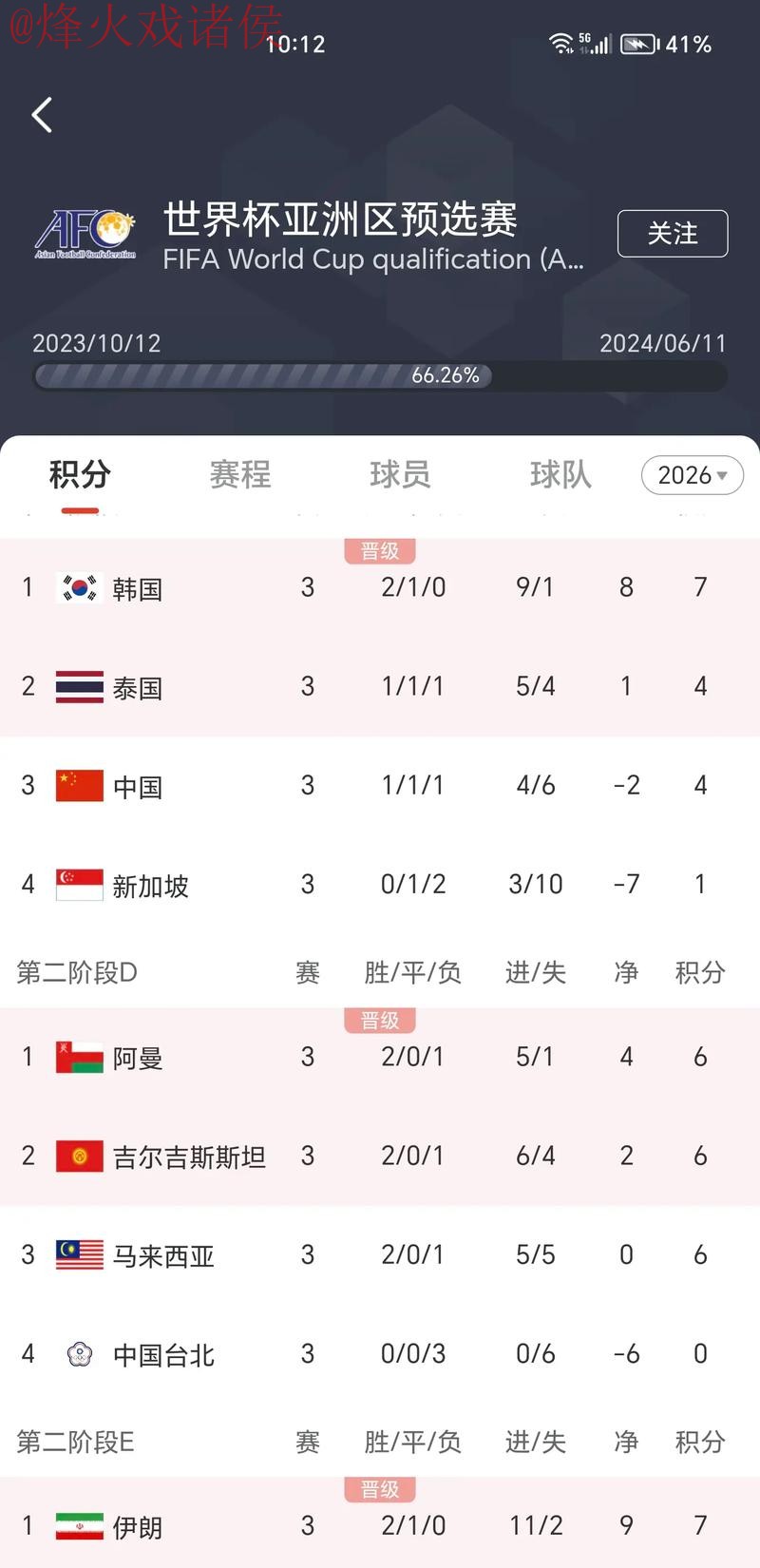 全站实时更新:世界杯比分在线查看 全站实时更新:世界杯比分在线查看