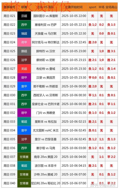 全站实时更新:世界杯比分在线查看 全站实时更新:世界杯比分在线查看