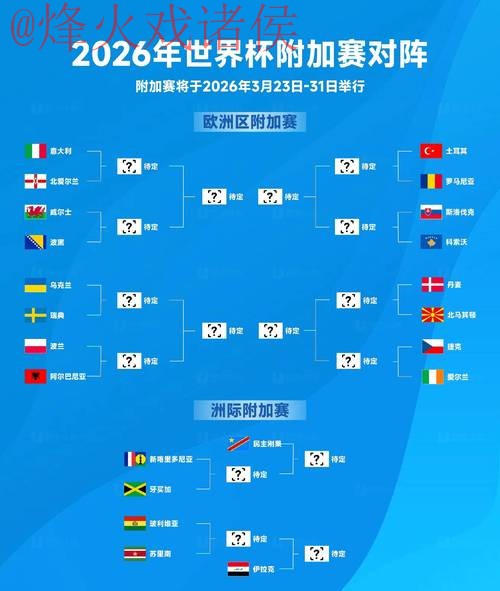2026世界杯预测哪个平台权威官方推荐